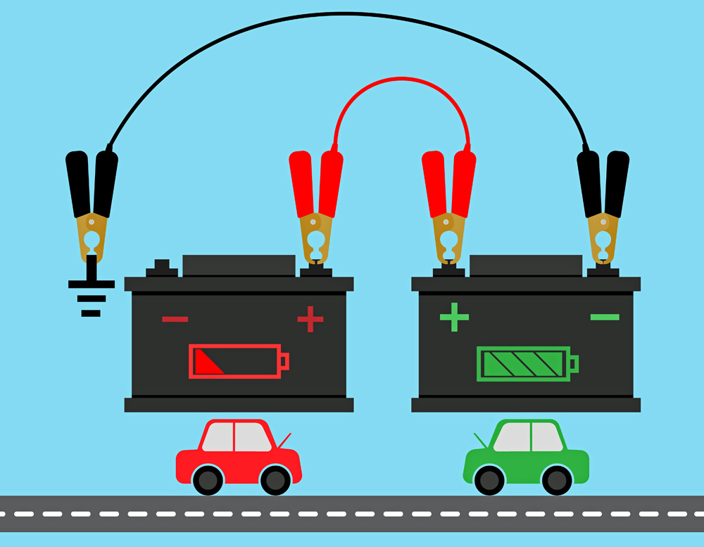 Jump Start Your Car. Time to Learn. - eTrustedAdvisor